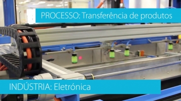 Linha de montagem de baterias automatizada [HEPCOMOTION]