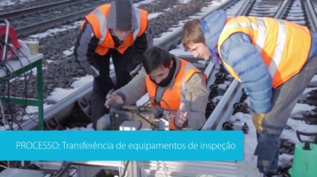 DLS multi-eixo utilizado em equipamentos de inspeção ferroviária [HEPCOMOTION]