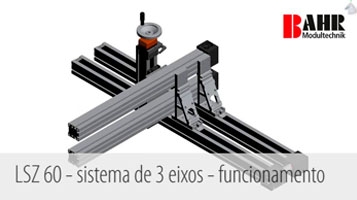 LSZ 60 - Sistema de 3 eixos - funcionamento [BAHR]