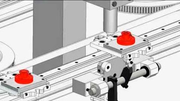 Rotary Motion: Moment Load Carriage System