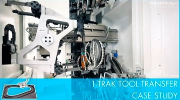 CASE STUDY: Hepco 1 Trak Tool Changer Application